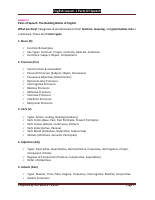 English Lesson 1 Parts of Speech.pdf